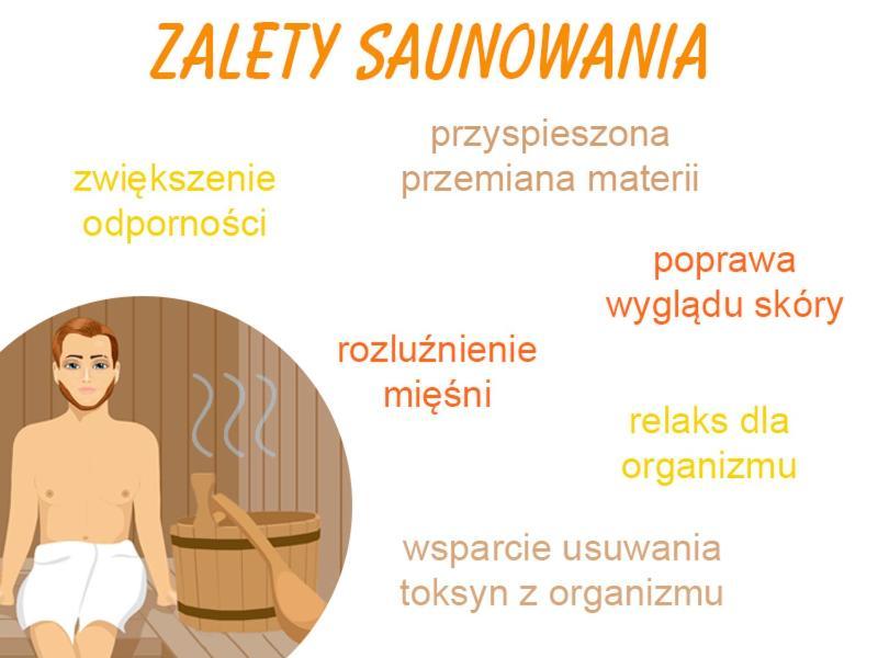 קילצה Family & Business Sauna Apartments No1 Lesny Nad Zalewem Cedzyna Unikat - 3 Bedroom With Private Sauna, Bath With Hydromassage, Terrace, Garage, Catering Options מראה חיצוני תמונה
